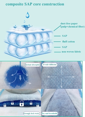 Do tecido descartável material do bebê do algodão calças 100% macias do bebê
