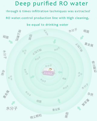 Limpezas orgânicas de limpeza macias não tecidas da água do celeiro do bebê de Spunlaced